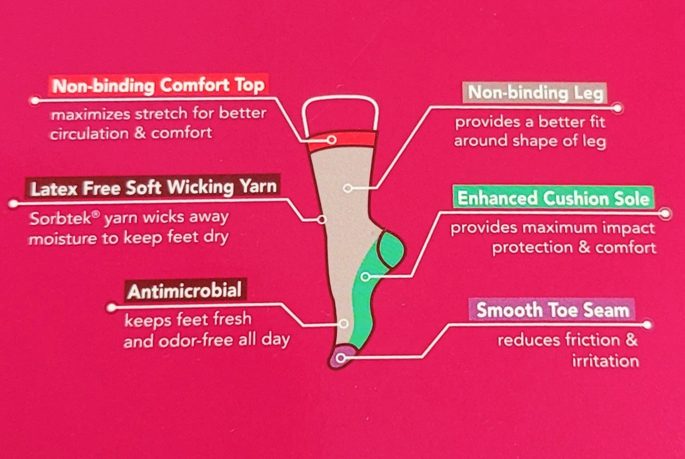 compression socks